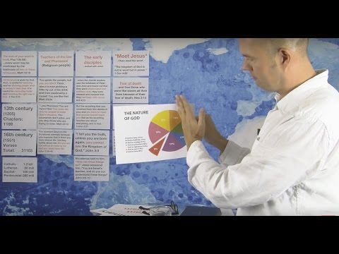 Lesson 23 - How to understand the Bible - The Pioneer School Extra