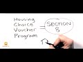How Section 8 Housing Works How Section 8 Housing Works