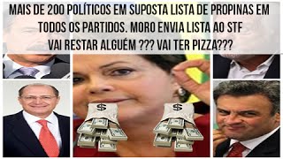 O que acontecerá no país do futebol e do carnaval? Poderosos serão punidos?As instituições funcionam