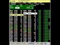 JPM Breaks $36 Tape Reading