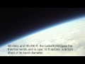 Space Balloon