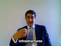Sodi - an Innovative Platform for Independant Asset Managers Sodi - an Innovative Platform for Independant Asset Managers