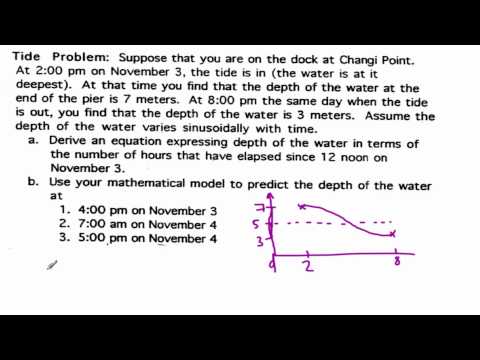 See video