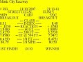 dakota drag race street legal elim 5 finals  12/12 