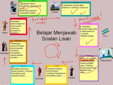 essay bahasa inggeris pmr Bahasa inggeris analisis mp 16 soalan ulangkaji spm 2008 short essay love is important in a family question 21-30 wh questions structured response critical. essay bahasa inggeris pmr Bahasa inggeris analisis mp 16 soalan ulangkaji spm 2008 short essay love is important in a family question 21-30 wh questions structured response critical.