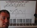 every breath you take by the police piano lesson
