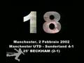 Best 20 goals of David Beckham (Part 1)