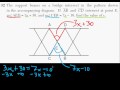 videos de NY Regents Math A Jan 2009 # 31 32 and 33