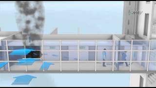 Desenfumagem por Diferencial de Pressão