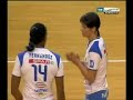 SFV: UBU - Tenerife