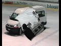 Ritten Sport Renault Trucks Vs HCJ Milano Vipers