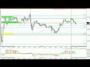 USD/CHF trade USD/CHF trade