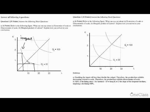 how to obtain economies of scale