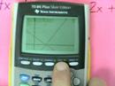 AC 4.2.2 pt 3 CALCULATOR - Solve Systems of Equations Graph