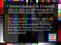 A/V Test 07 ~ Intermodulation by Crosstalk