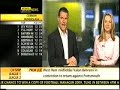 Adam Booth/Dave Coldwell On David Haye vs Monte Barrett