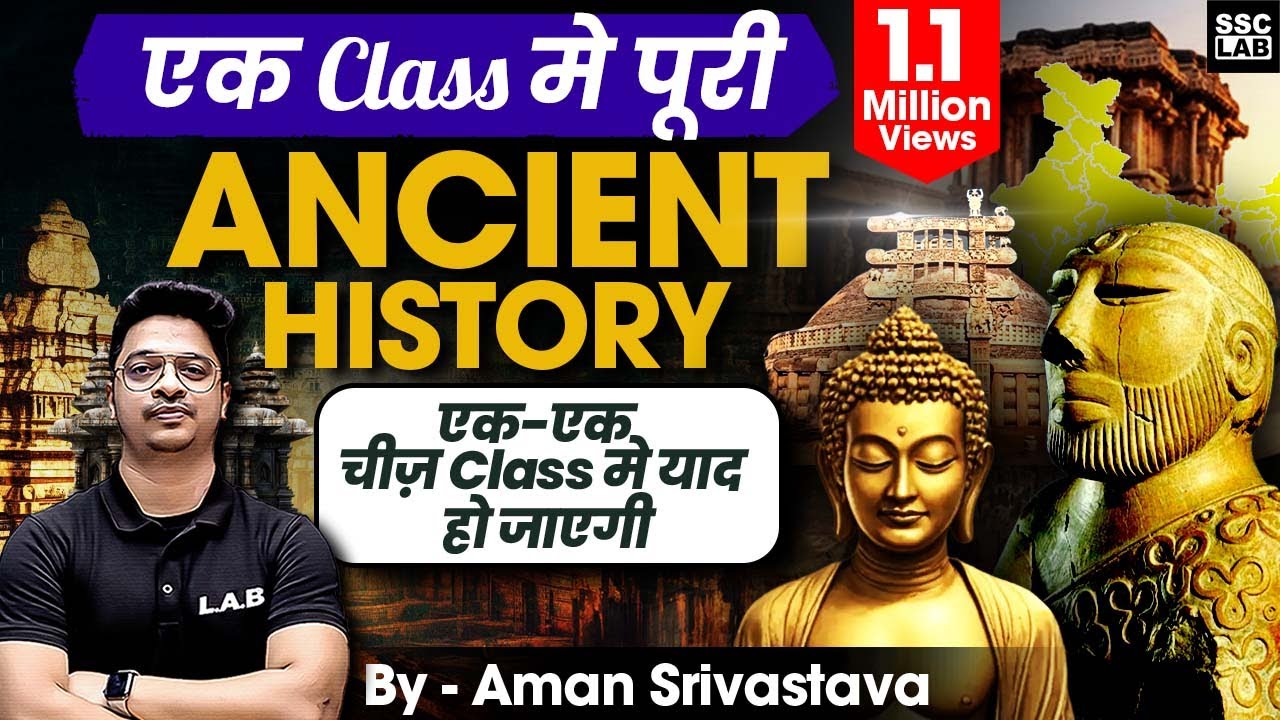 SSC 2024 | COMPLETE ANCIENT HISTORY IN ONE CLASS BY AMAN SIR | SSC CGL | CHSL | RAILWAY | SSC LAB