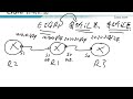 CCNA????????? CCNA?????????