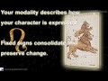 Leo | Learn English | Astrology