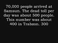 The Circassian Genocide