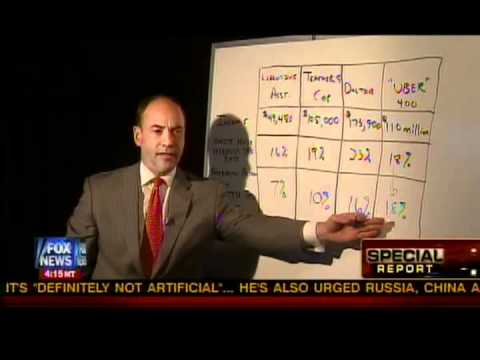Video: Video: White House Buffett Rule fuzzy math