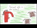 R�sselnasen R�ssel Break 3