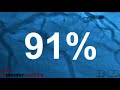 Insidermedicine in 60 - November 6, 2007  Hypertension Low Blood Pressure