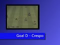 Neoseeker PES6 November 06 GOTM Neoseeker PES6 November 06 GOTM
