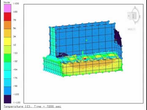 Polaris 4 Hour Transient Analysis