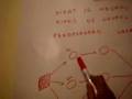 Neural Network based Pattern Recognition (Fingerprint) 1/4