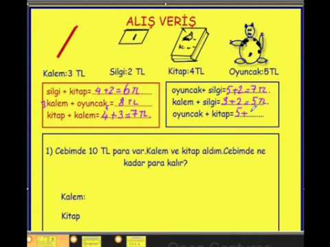 Alışveriş Problemleri 0 Alışveriş Problemleri