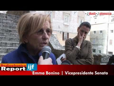 Guarda il Video