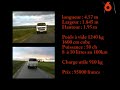 reportage maison sur le transporter fa�on dominique chapatte...