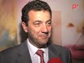 Palmarés Premios...