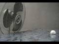 videos de Peeping Fan