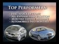 MLM / Network Marketing Works, Working with the Right People