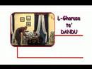 Zbalji Waqt Il-Filming Tal-Play L-Gharusa Ta Dandu