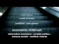 Legea Succesului View Video