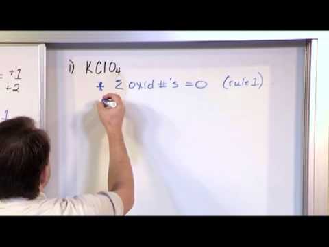how to determine oxidation number