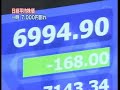 TOKYO STOCK EXCHANGE 26年ぶりの最安値2008.10.27