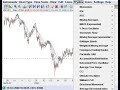 10 13 08 Spanton Forex Recap 10 13 08 Spanton Forex Recap