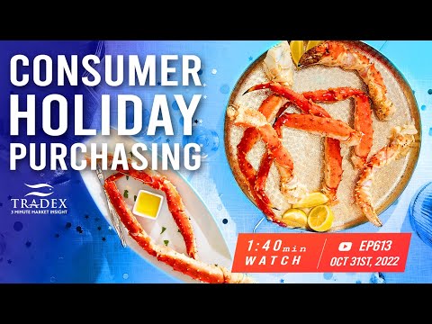 3MMI - Consumer Holiday Buying 2022: Prices Top-of-Mind