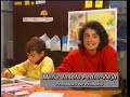 El currículo en Educación Primaria - 3 de 4