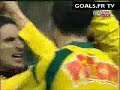 buts FC Nantes 2006/2007