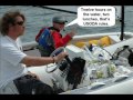 USODA 2006 Team Trials Bellport NY- Captions (test) USODA 2006 Team Trials Bellport NY- Captions (test)