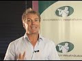 Custodian Wealth TV Custodian Wealth TV