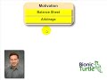 ABCs of CDO (CLO, CBO, CDO of ABS) - Thumb #1