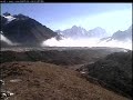 A day on the roof of the world