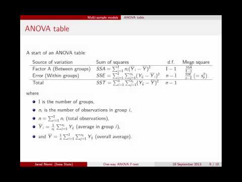 how to do f test in jmp