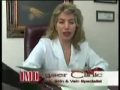IMD Laser Clinic - Laser Hair Removal in Toronto